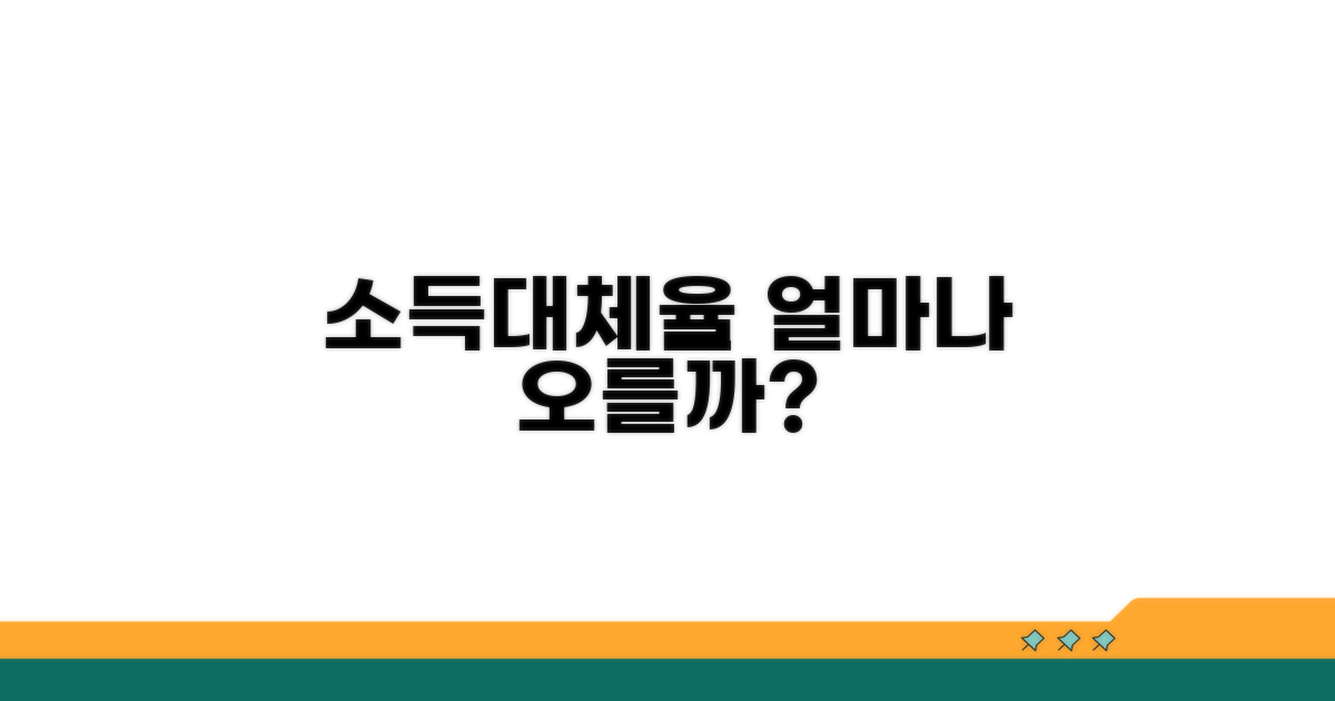 소득대체율 얼마나 오르나