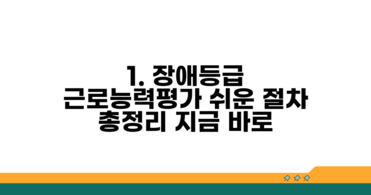 장애등급과 근로능력평가 절차