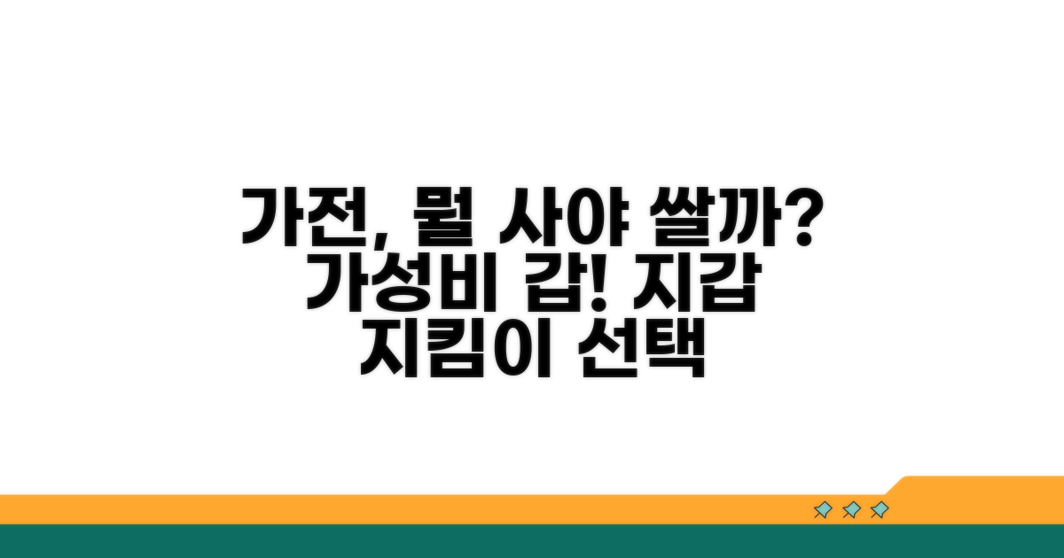 어떤 가전이 더 경제적일까?
