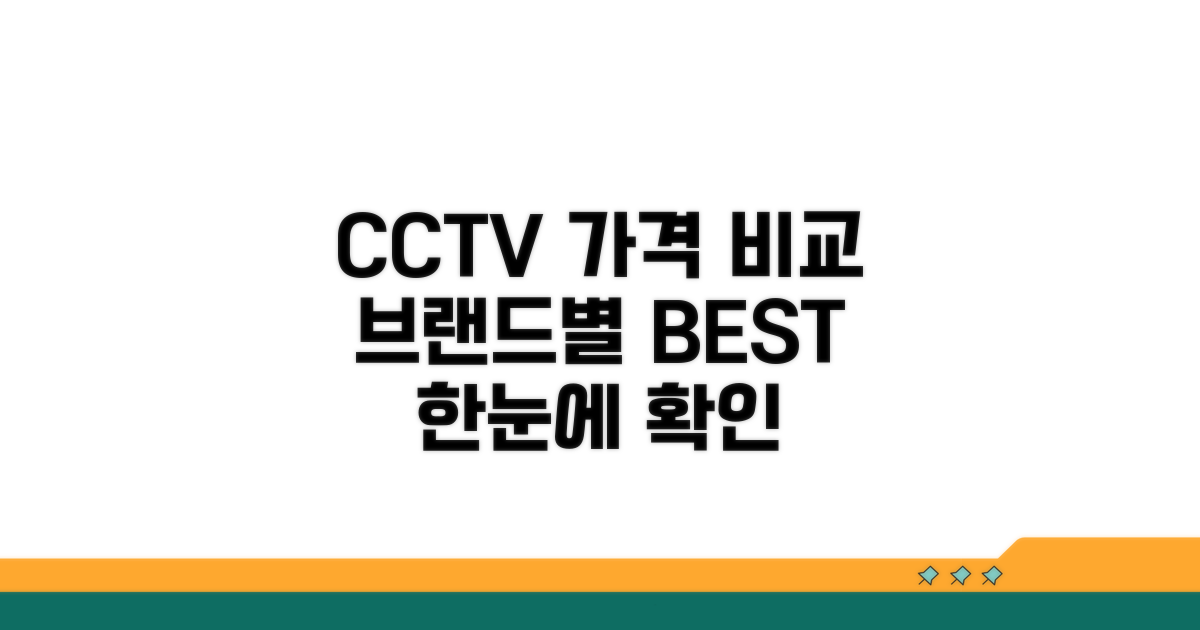 브랜드별 CCTV 가격 한눈에 비교