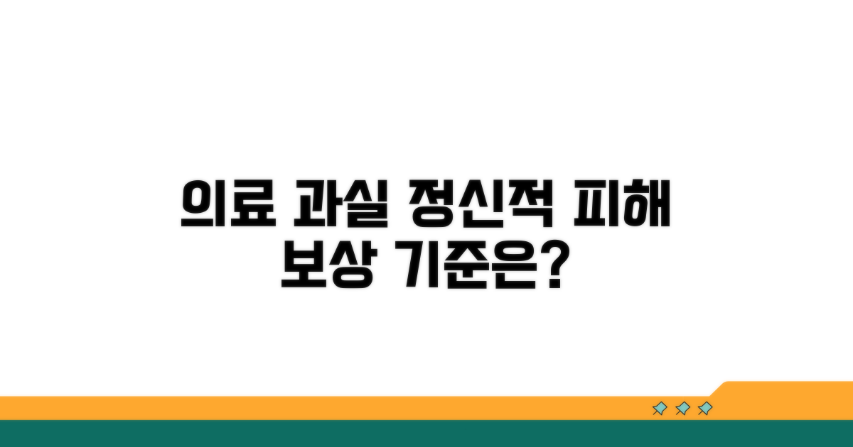 의료진 과실, 정신적 피해 보상 기준은?
