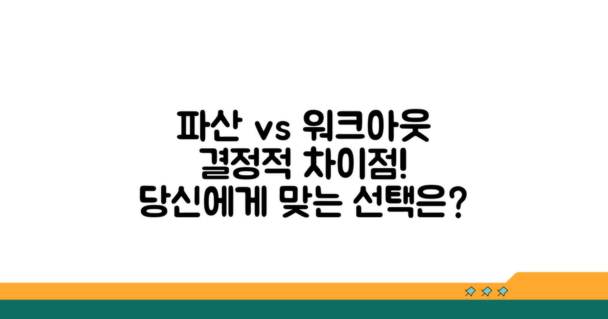 파산, 워크아웃과 비교 가이드