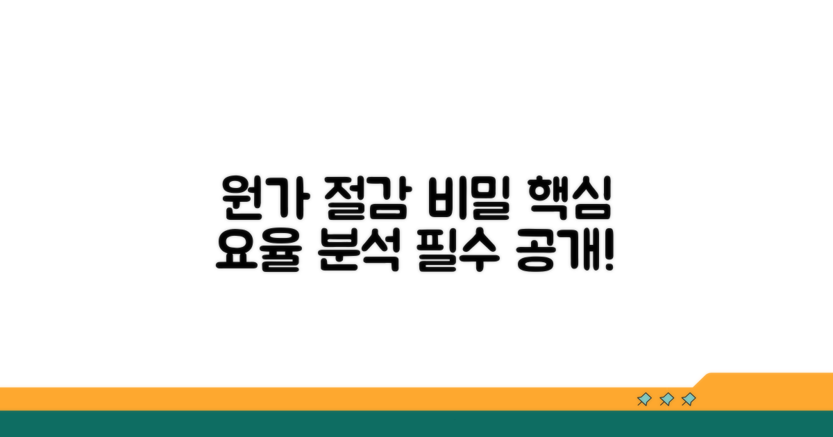 원가 계산 핵심 요율 분석