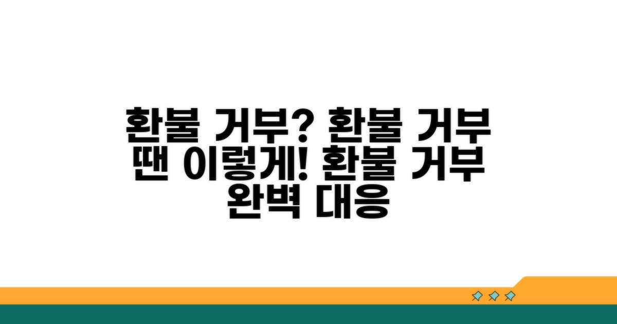 효과 없을 때 환불 거부 대응법 완벽 정리