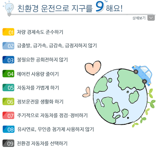 친환경 운전 실천 방법 안내