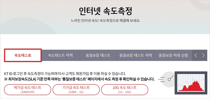 KT 인터넷 속도측정 페이지 화면