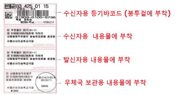 우체국에서 붙여 주는 내용증명 스티커