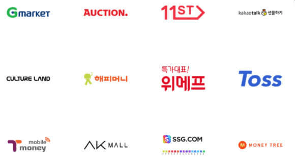 온라인 쇼핑몰에서 판매 중인 구글 기프트카드