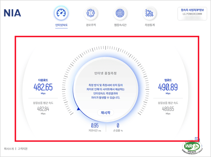 NIA 속도측정 진행 중 게이지 화면