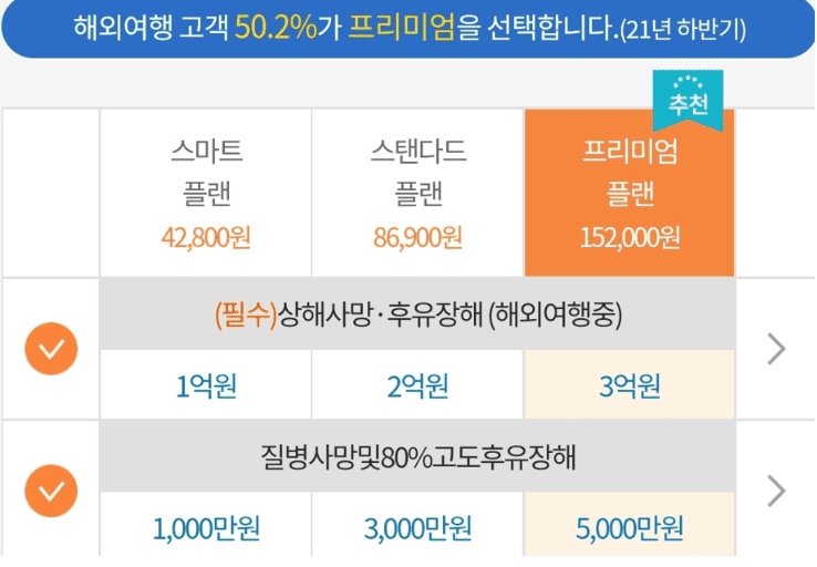현대해상 다이렉트 여행자보험 플랜 비교