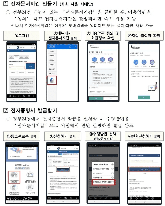 정부24 앱에서 전자문서지갑을 발급받는 화면