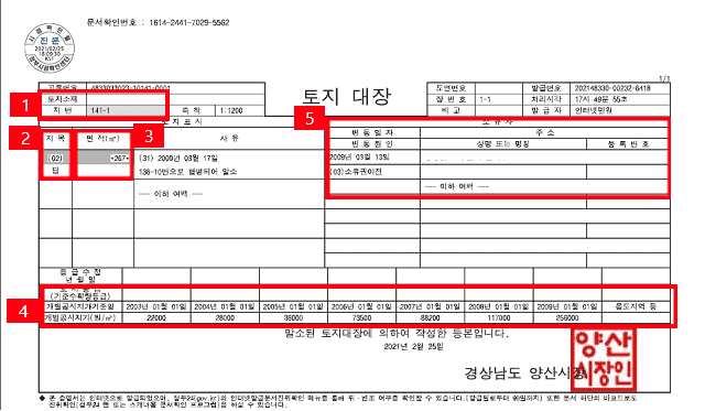 토지대장에 기재된 항목들