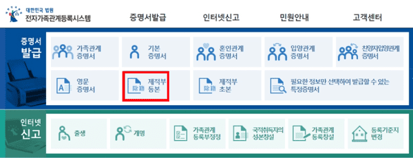 증명서 발급 메뉴에서 제적부 등본을 선택하는 화면