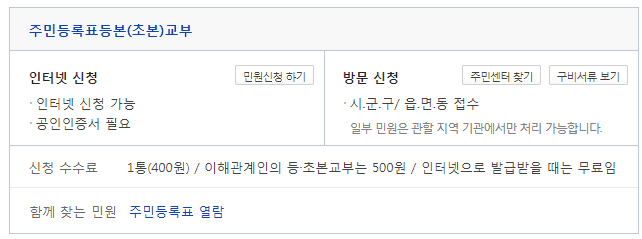 주민등록등본 발급 수수료 안내