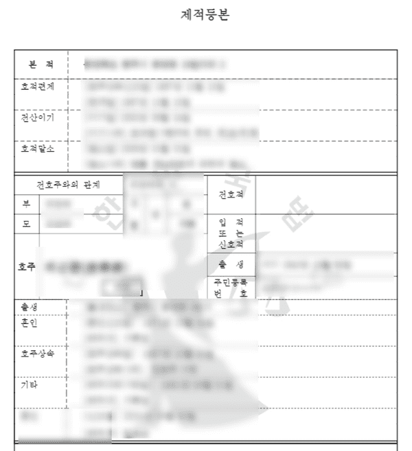 제적등본 종류와 통수를 선택해 신청하는 화면