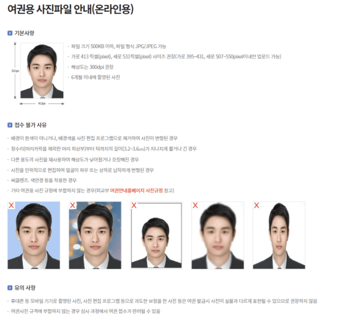여권 사진 규격과 촬영 시 주의사항